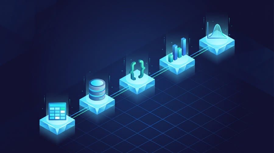 Data analyst roadmap - isometric learning path of spreadsheet, SQL, Python, chart, and statistics stages