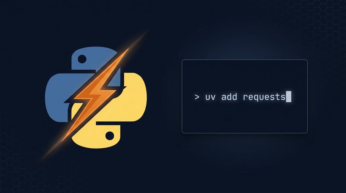 Illustration of the uv Python package manager: Python logo with a lightning bolt alongside a terminal showing the command uv add requests.