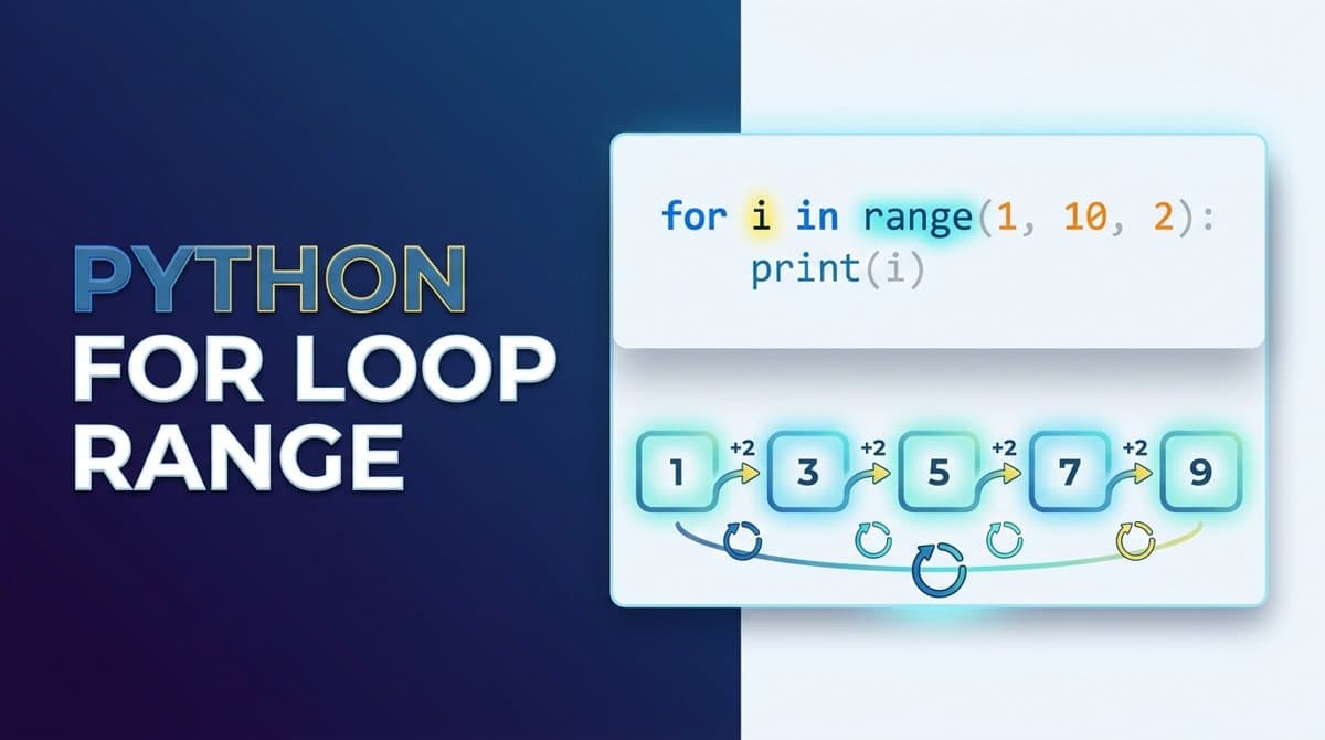 Python for loop range diagram showing for i in range(1, 10, 2) producing 1, 3, 5, 7, 9 with a step of 2