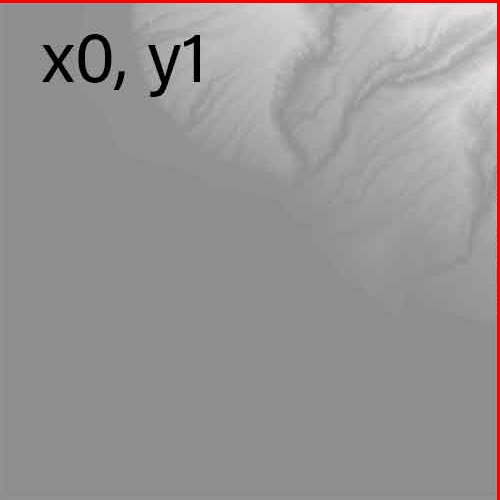 tile_x0_y1 tile_x0_y1