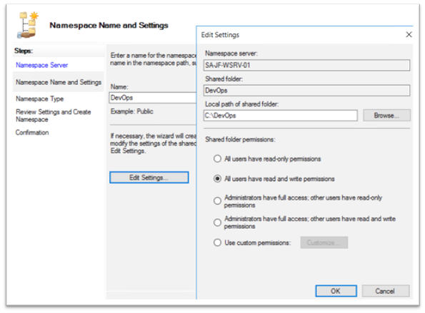 Namespace Permission Setting