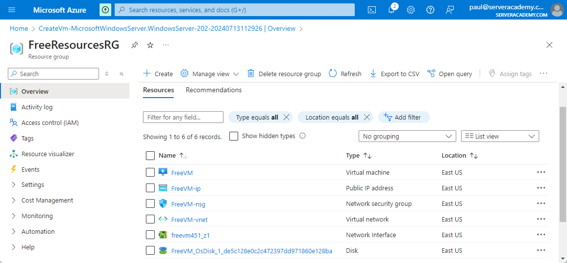 Azure Resource Group