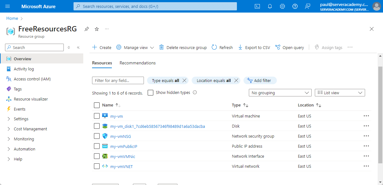 Azure Resource Group